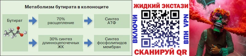 Бутират оксана Вольск